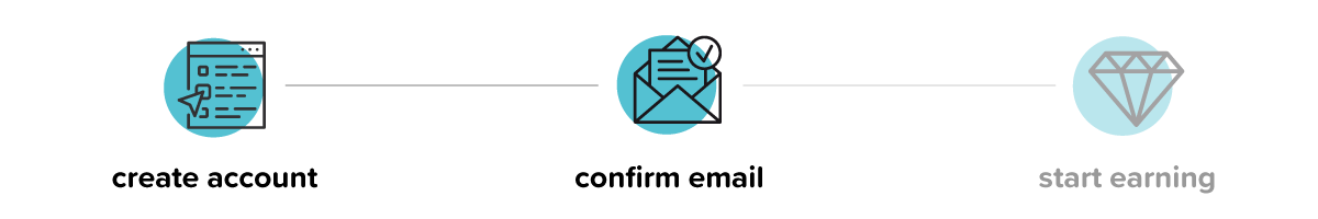 digitally signed email attachments not showing up in outlook
