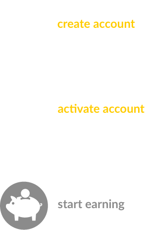 Confirm your email